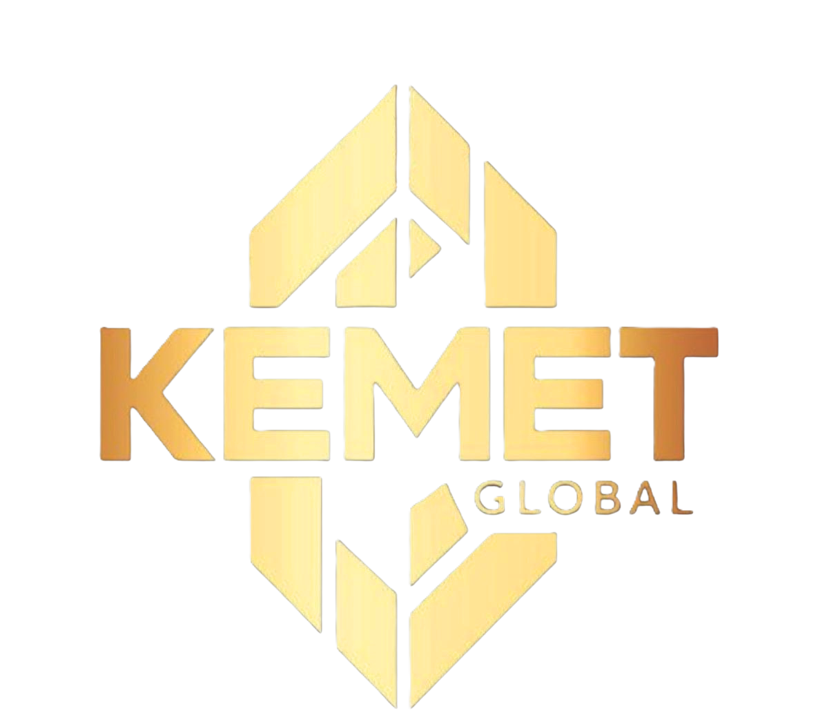 Kemet Global Group